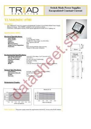 TLM4036DC-0700 datasheet  